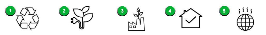 Ekologiczny korek ścienny bez ftalanów